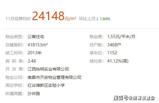 55世纪官网一处小区挂网拍卖！南昌二中学区房起拍单价一万六