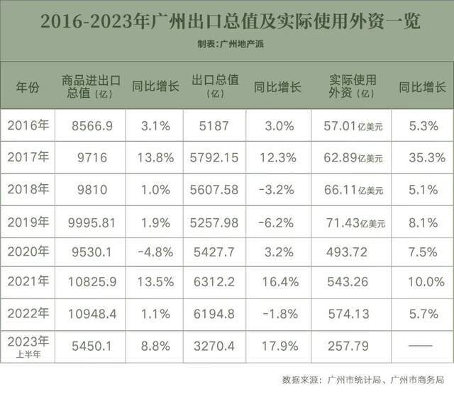 55世纪网站了再开赴！